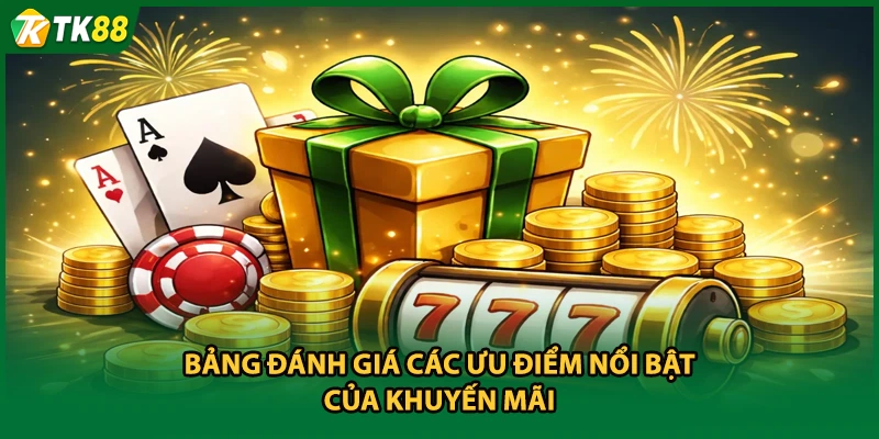 Bảng đánh giá các ưu điểm nổi bật của khuyến mãi