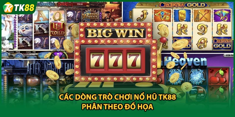 Các dòng trò chơi nổ hũ TK88 phân theo đồ họa