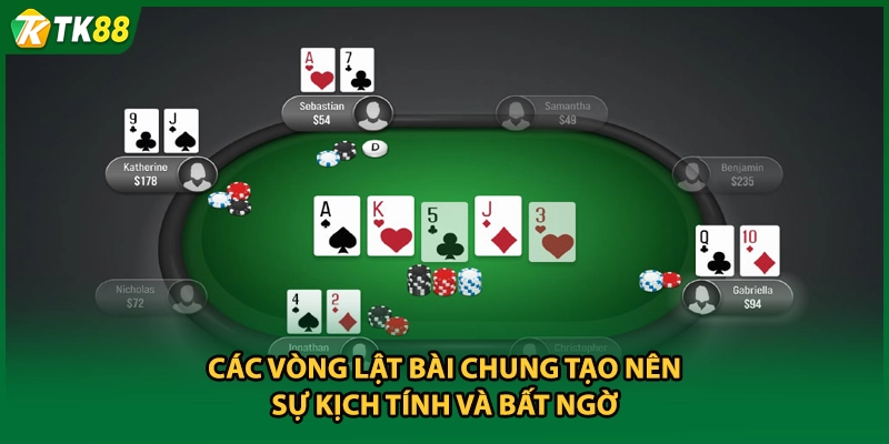 Các vòng lật bài chung tạo nên sự kịch tính và bất ngờ 