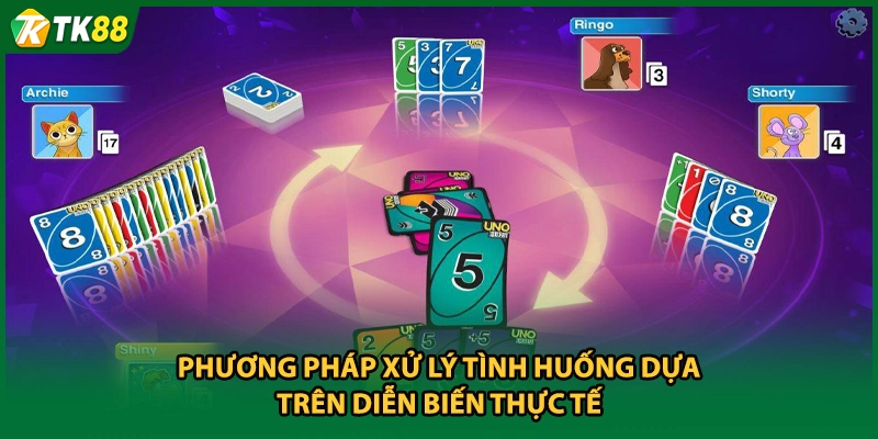 Phương pháp xử lý tình huống dựa trên diễn biến thực tế 